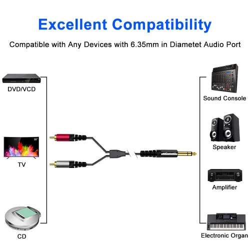 Vista 3 de Cable de 0.250 in a 2RCA de 3 pies, cable estéreo TRS macho de 0.250 in 1/4 pulgadas a RCA macho de audio y cable divisor en Y (3 pies/3.3 ft)