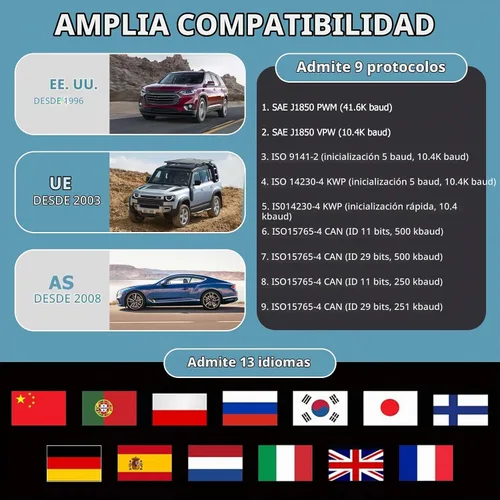 Vista 6 de Herramienta de diagnóstico Universal OBD II Escáner, Lector de código de fallas del motor del auto, Herramienta de escaneo de diagnóstico CAN, lee
