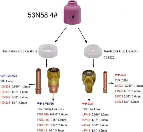 Vista 4 de 10 unids TIG lente gas alúmina boquilla cerámica taza 53n58 53n59 53n60 53n61 53n61s #4 #5 #6 # 7 #8 para la antorcha de soldadura TIG 9 20 25