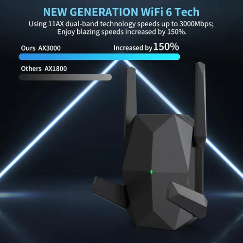Vista 2 de Extensor de Rango WiFi 6 AX3000 de 2025, Extensor de Señal WiFi con Puerto Ethernet Gigabit, Repetidor WiFi de Banda Dual (2.4G y 5.8G) Cubre hasta
