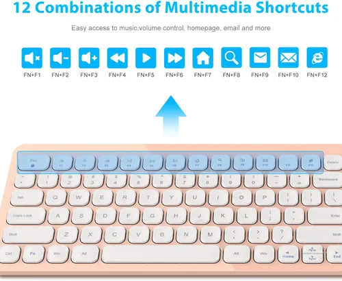 Vista 6 de LeadsaiL Combo de teclado y mouse inalámbricos, juego de mouse y teclado inalámbricos ergonómicos para computadora, mouse y teclado compacto