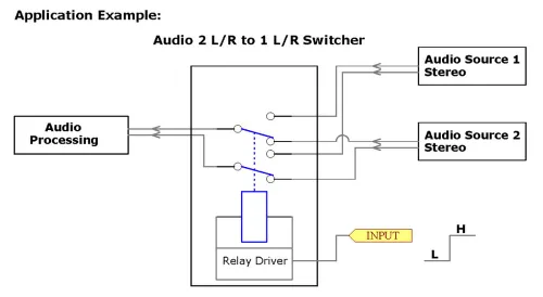 Vista 5 de ELECTRONICS-SALON Módulo de relé de señal DPDT, 5Vdc, relé RY5W-K. ha ensamblado.