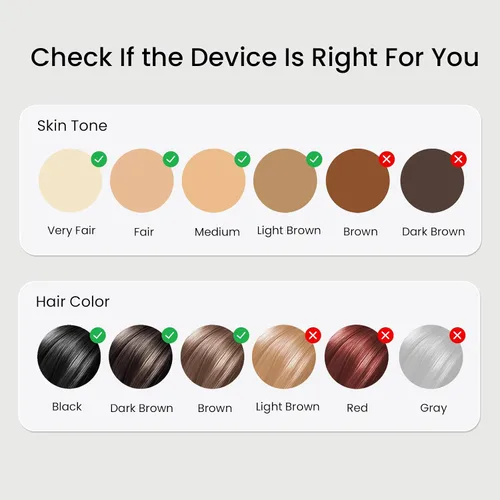 Vista 6 de AMIRO IPL Hair Removal with Ice-Cooling, Smart Skin Sensor & Auto-glide