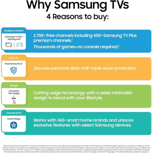 Vista 7 de Samsung Smart TV QLED 4K UHD de 55 pulgadas serie Q7F - HDR10+, Alexa integrado, Bluetooth con plan de protección CPS de 12 meses, cable HDMI AUX