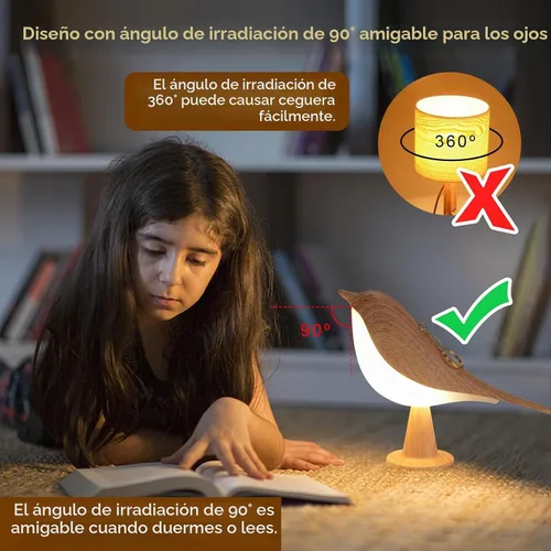Vista 6 de Lenporl 2 Pack de lámparas de mesa LED con diseño de pájaro, lámparas de aroma con sensor táctil recargable, con 3 niveles de brillo, ABS regulable