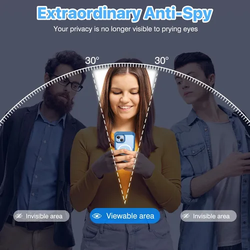 Vista 380 de CENHUFO Funda de privacidad para iPhone 11 Pro, funda de cuerpo completo con protector de pantalla de privacidad de vidrio templado 9H integrado