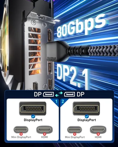 Vista 3 de Maxonar Cable DisplayPort 2.1 Certificado VESA, Cable DisplayPort 16K 2.1 Soporta 80Gbps, 16K@60Hz, 10K@60Hz, 8K@60Hz, 4K@165Hz, HDR, HDCP 2.2, 3D