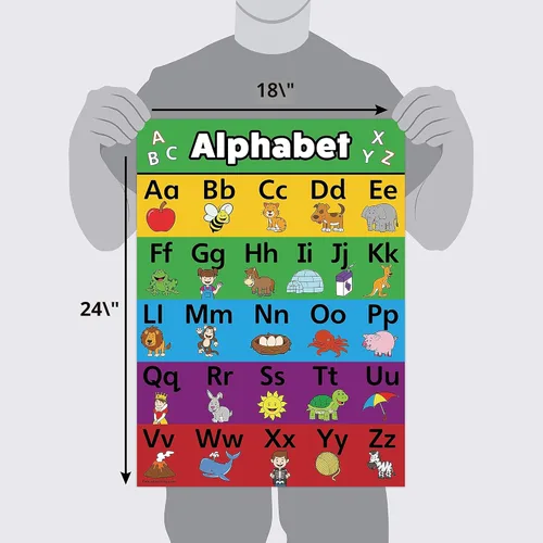 Vista 2 de Palace Curriculum ABC Alphabet & Numbers 1-10 Juego de cartas de aprendizaje visual - Laminado (18 x 24 pulgadas, laminado)