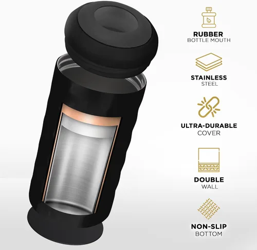 Vista 4 de Enfriador de vino premium - Enfriador de botella de acero inoxidable de 750ml, de doble pared y aislado al vacío - Mantiene el vino frío por más