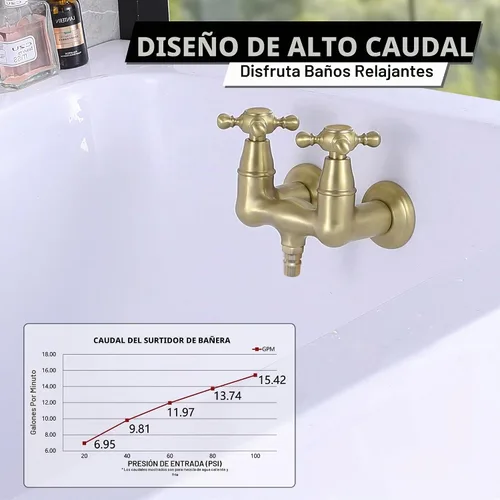 Vista 3 de SUMERAIN 3-3/8 "bañera de montaje en pared Clawfoot bañera grifo dos manijas cruzadas oro cepillado