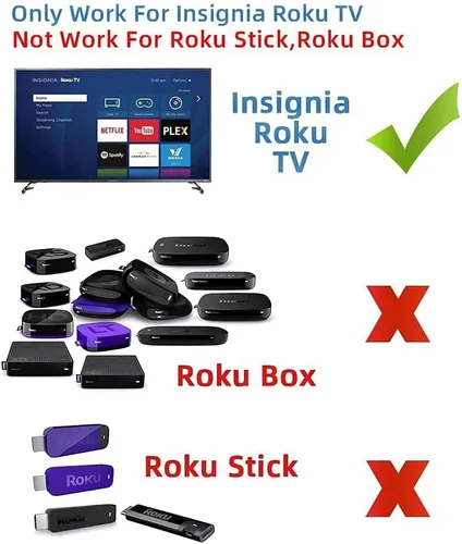 Vista 3 de Nuevo reemplazo NS-RCRUS-17 RKU TV remoto para Insignia Roku TV NS-24ER310NA17 NS-32DR310NA17 NS-48DR510NA17 NS-24ER310NA17 NS-32DR310NA17