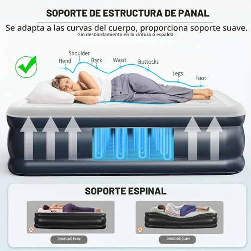 Vista 4 de nalone Colchón de aire tamaño individual con bomba integrada, colchón inflable, cama de aire portátil de elevación de 18 pulgadas, colchones