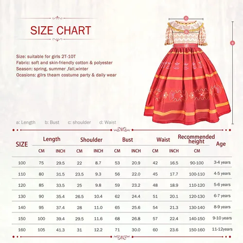 Vista 5 de keaiyouhuo Disfraz de Mirabel 3T-12T para cosplay disfraz de Isabela Luisa Dolores tía Pepa vestido Madrigal para la familia Halloween