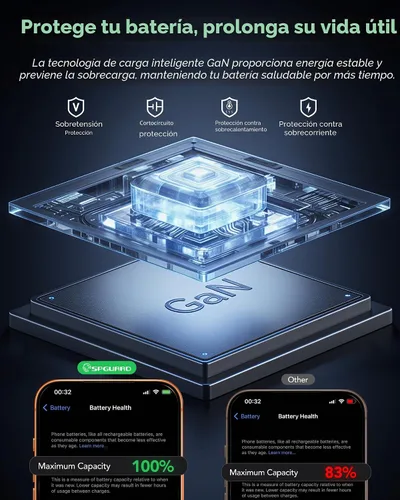 Vista 10 de Cargador retráctil 8 en 1 para múltiples dispositivos, estación de carga de 105 W con cables retráctiles, cargador USB C enchufe de pared GaN Usbc