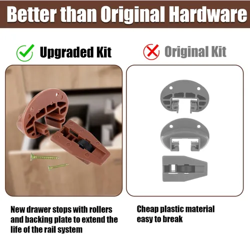Vista 5 de Kit de 8 guías de plástico para cajones Kenlin Rite-Trak II, guías prácticas de repuesto para cajones de montaje central, cajón, cómoda, accesorios