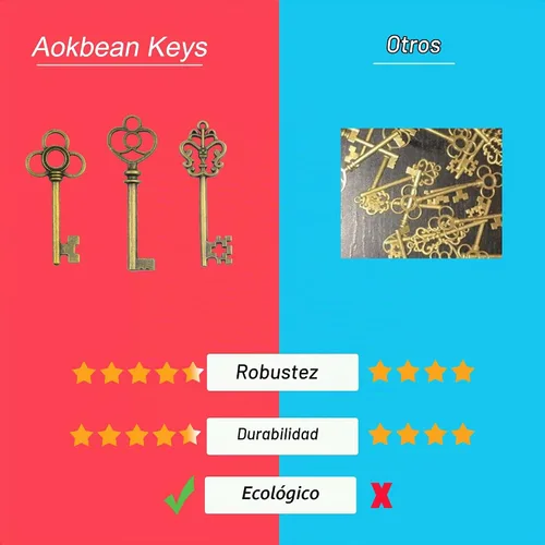 Vista 7 de Aokbean Juego mixto de 30 llaves de esqueleto grandes en bronce antiguo, juego de 30 llaves Retro Decorative Craft Keys, Antique Color Finish, Used