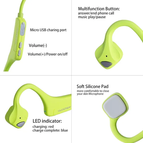 Vista 8 de Auriculares de Conducción Ósea Bluetooth, Audífonos Inalámbricos de Oreja Abierta con Micrófono, Auriculares Resistente al Sudor para Correr, Verde