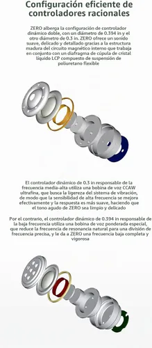 Vista 3 de Fanmusic TRUTHEAR x Crinacle Zero Auriculares con controladores dinámicos duales en el oído con auriculares de 0.78 y cable de 2 pines (Zero)