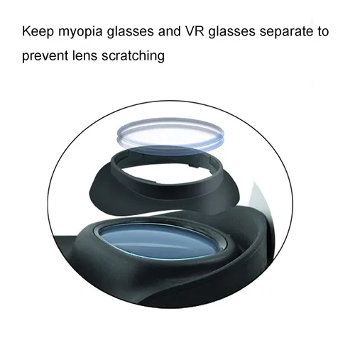 Vista 2 de Glasses Spacer Protector Compatible with Meta Quest 3 Lens Protector Glasses Lens Insert Bumper Frame Anti-Scratch Ring,Protect Myopia Glasses from