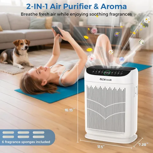 Vista 5 de Purificadores de aire para el hogar, habitación grande de hasta 3000 pies cuadrados, purificador de aire ZXBEER HEPA de doble cara con filtro