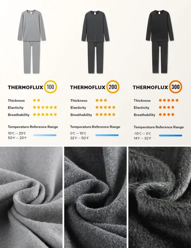 Vista 2 de LAPASA Conjunto de ropa interior térmica para mujer, con forro polar, parte superior e inferior, capa base suave, ligera, mediapesada, L17, L41L44