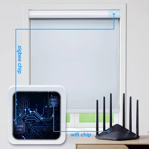 Vista 2 de Smart Zigbee Hub para persianas motorizadas JaeJaes funciona para persianas inteligentes opacas para ventanas, compatible con Alexa