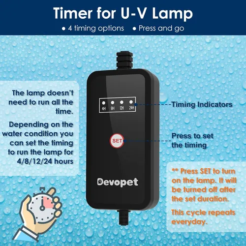 Vista 6 de Filtro U-V para acuario para agua verde, máquina limpia verde para peceras con aireación y salida de agua doble, bomba de agua sumergible y luz U-V