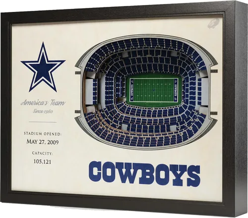 Vista 18 de YouTheFan NFL Arte de Pared StadiumView de 25 Capas