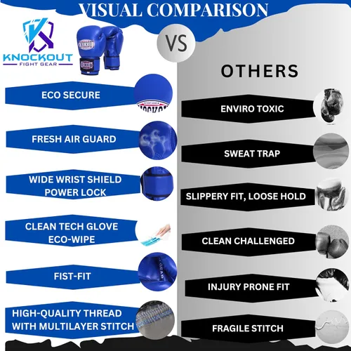 Vista 5 de Juego de 2 pares de guantes de boxeo para adultos con sensación premium para entrenamiento de gimnasio en casa y competición, lo mejor