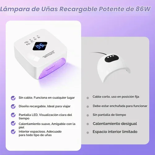 Vista 6 de LKE Nail lamp Secador de uñas, Blanco