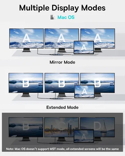 Vista 5 de Baseus - Estación de acoplamiento para computadora portátil 7 en 1, 3 monitores, USB C HUB con HDMI 4K, VGA, 100 W PD, 3 USB para iPhone