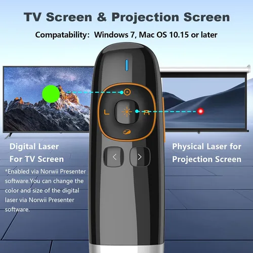 Vista 2 de Norwii N86s - Clicker ergonómico de presentación inalámbrico para pantalla LED LCD TV con puntero digital, Air Mouse Presentation Clicker