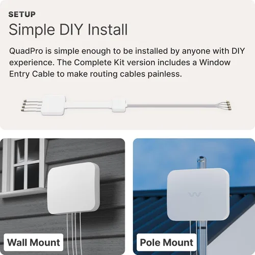 Vista 3 de Kit de Antena Panel de Aumento de Señal QuadPro 4x4 MIMO de Waveform Antena Externa para Enrutadores y Puertas de Enlace 4G/5G para Internet