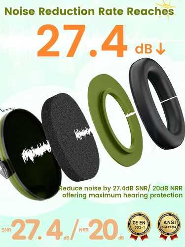 Vista 3 de Orejeras con cancelación de ruido del Dr.meter: auriculares con cancelación de ruido SNR27.4 con diadema ajustable, orejeras con protección auditiva