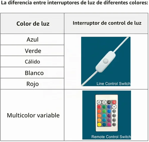 Vista 7 de Lámpara de luz multicolor de resina epoxi creativa del océano, hecha a mano, con forma de onda profunda, lámpara de océano acuático profundo Tiburón