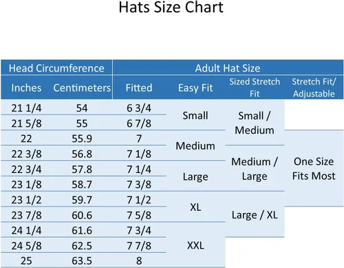 Vista 6 de Dorfman Pacific Co. sombrero absorbente con lados de malla para hombre