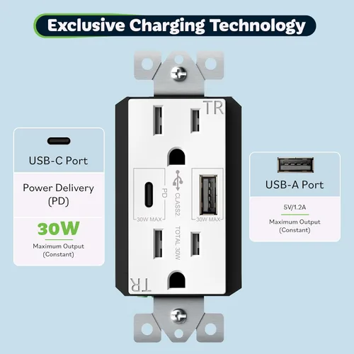 Vista 5 de TOPGREENER Toma USB, toma de pared USB tipo C con 36 W Power Delivery, receptáculo dúplex resistente a manipulaciones de 15 A, salida USB C