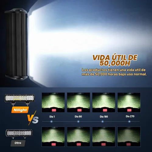 Vista 5 de Nilight barra de luces LED, 2 piezas, 12 pulgadas, 72W, combo luces LED tipo foco y reflector, faros de conducción fuera de carretera, luces