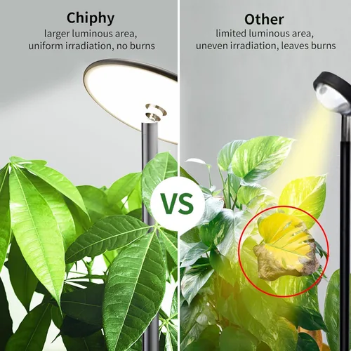 Vista 6 de chiphy Luces de crecimiento, luz de espectro completo para plantas de interior, temporizador de control de aplicación de enchufe inteligente, 40 W