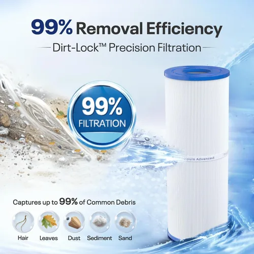 Vista 4 de POOLPURE Filtro de bañera de hidromasaje PLFPRB25-IN reemplazar a Unicel C-4326, Guardian 413-106, Filbur FC-2375, FC-2370, 3005845, 17-2327