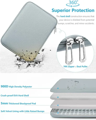 Vista 3 de HYZUO Funda rígida de 15 a 16 pulgadas para computadora portátil Azul ceniza