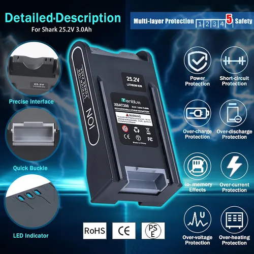 Vista 5 de TenHutt Batería de repuesto de litio XBAT200 de 3.0Ah 25.2V para aspiradoras inalámbricas Shark ION Rocket IONFlex ION Flex 2X Power Pack Battery