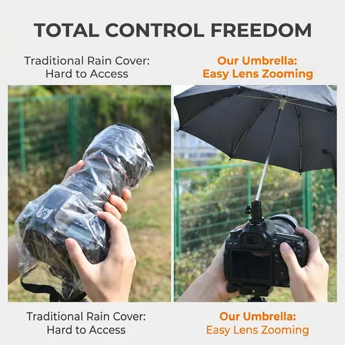 Vista 2 de DSLR cámara sin espejo de la zapata caliente paraguas lluvia cubierta protector parasol (negro)