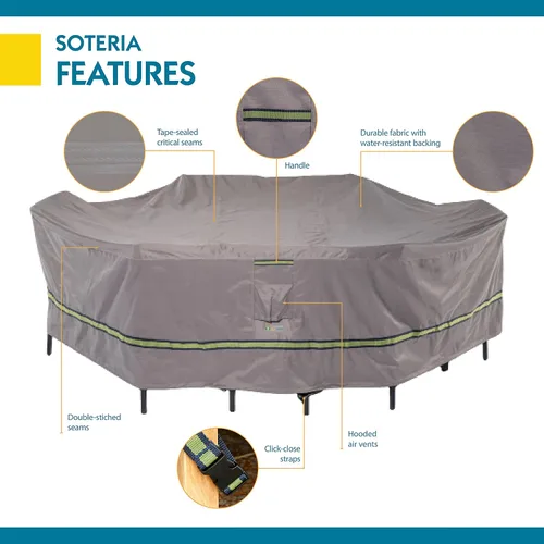 Vista 11 de DUCKCOVERS Soteria - Mesa de patio rectangular u ovalada impermeable de 109 pulgadas con funda para sillas, mesa al aire libre y funda para silla