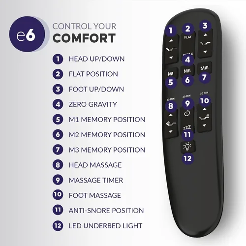 Vista 7 de Blissful Nights e6 Wall Glide - Base de cama ajustable con control de voz, masaje, USB, luz nocturna, anti ronquidos, gravedad cero, control remoto
