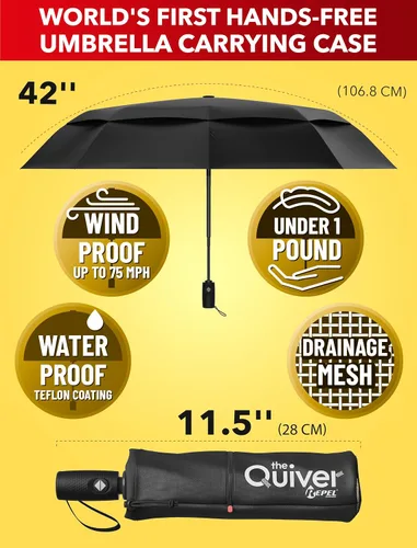 Vista 113 de REPEL Windproof Travel Umbrella - Compact & Withstands Winds up to 85MPH , Strongest Premium Auto Folding Umbrella for Rain and Sun - Durable, Light