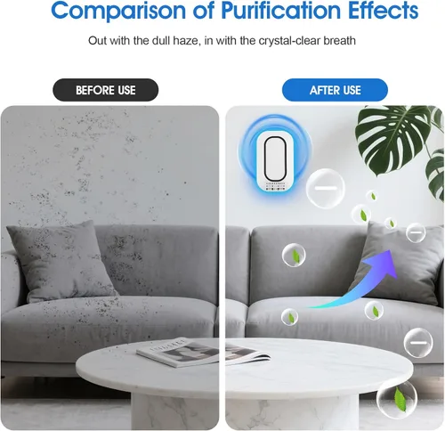 Vista 6 de Paquete de 3 Purificadores de Aire Enchufables con Luz Flotante Azul Hielo, Purificador de Aire de Iones Negativos con 4 Cepillos Integrados, 2W