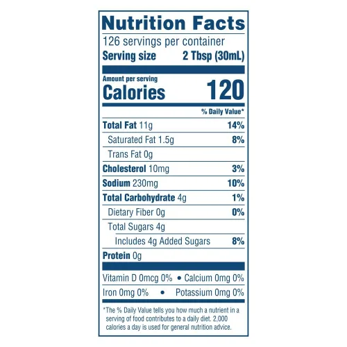 Vista 2 de Hellmann's Classics Thousand Island - Jarra de aderezo de ensalada sin gluten, sin sabores artificiales, jarabe de maíz con alto contenido