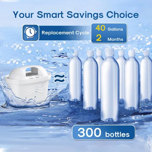 Vista 7 de ICEPURE 1001122 Repuesto para filtros de agua para jarra Brita Maxtra+/Maxtra/Mava, 1001122, 1001495, sistema de filtración de 7 etapas