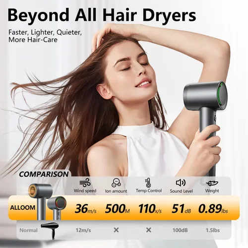 Vista 6 de Secador de Cabello - Secado Rápido de 1 Minuto, Secador de Alta Velocidad con 500 Millones de Iones Negativos, Sin Daño por Calor, Bajo Ruido